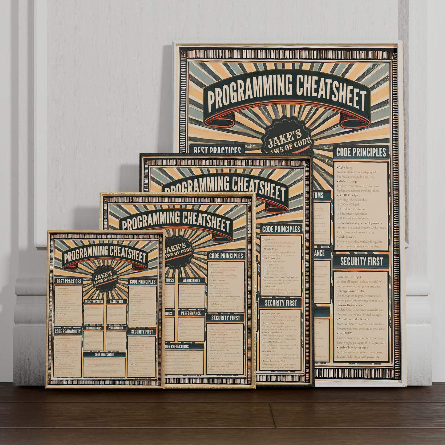 Programming Cheat Sheet Poster - Vintage Style - Customizable with Your Name - Perfect Christmas Gift