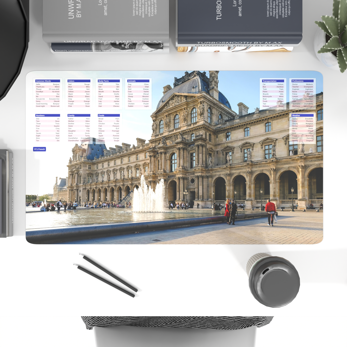 XXL French Desk Mat – 100 Essential French Words & Phrases for Easy Learning | Perfect for Language Lovers