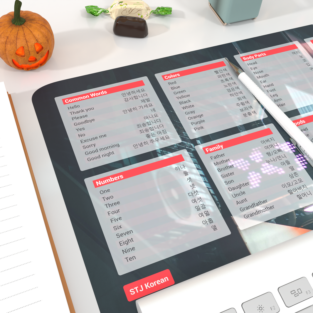 Language Desk Mats – Summon The JSON