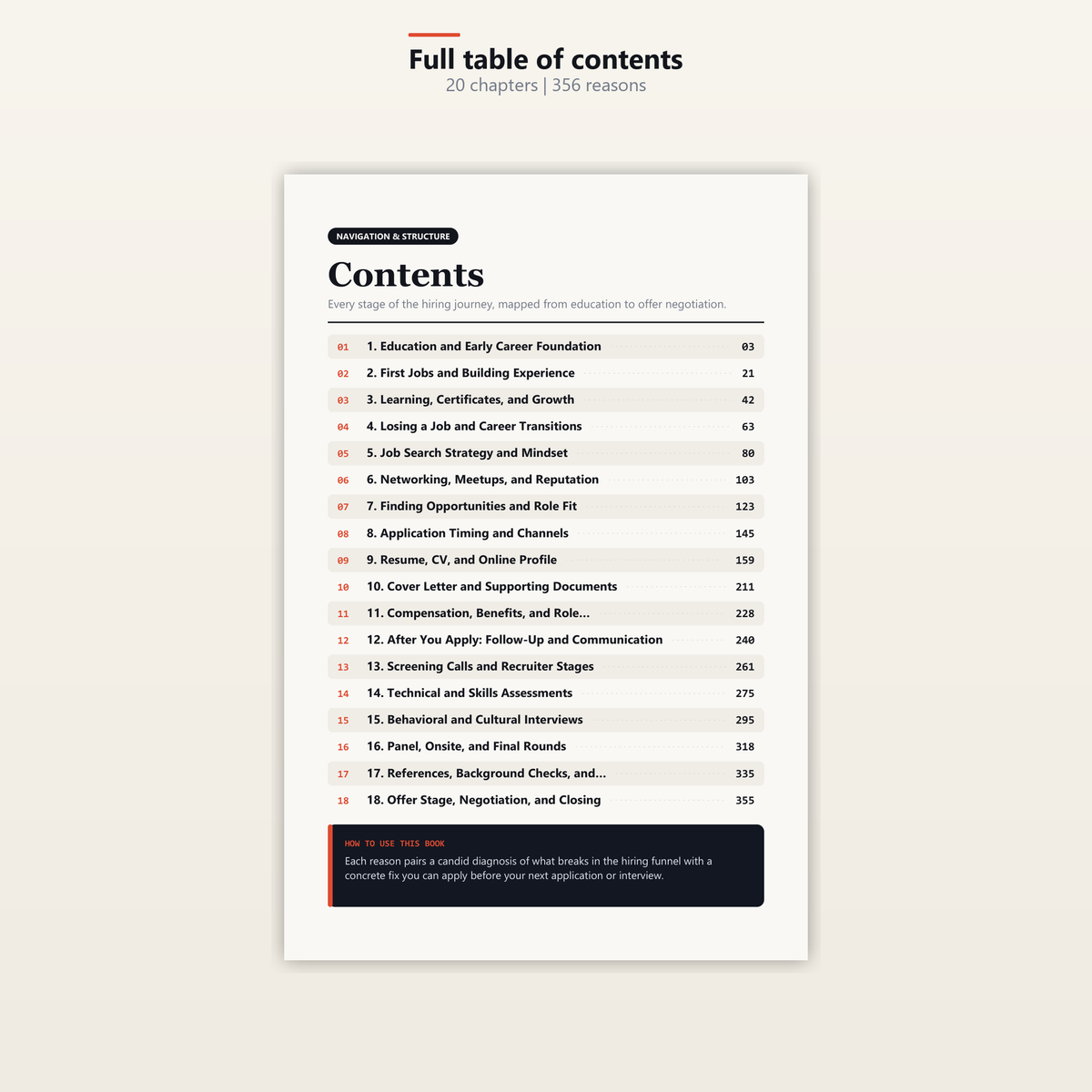 356 Reasons You Can't Get a Job (PDF eBook)
