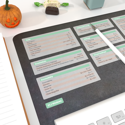 Windows 11/MacOS Keyboard Shortcuts Desk Mat - Debug Desert